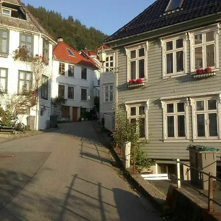 Center
